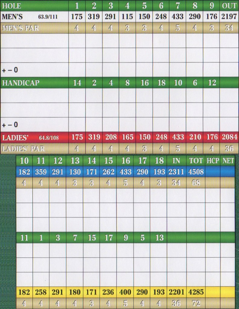 Course Details Pehquenakonck Country Club